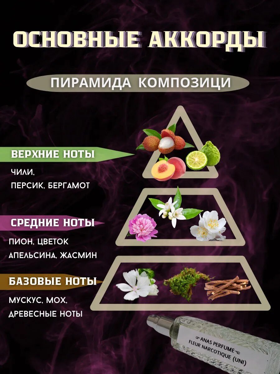 МАСЛЯНЫЕ ДУХИ УНИСЕКС по мотивам FLEUR NARCOTIQUE от ANAS PERFUME 15 мл — фото 1