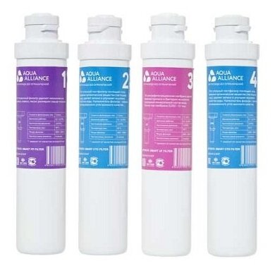 Комплект фильтров для очистки воды SMART Aqua Alliance