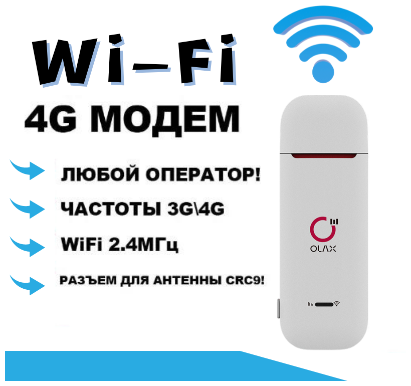 Модем 3G/4G с WiFi и автомобильной антенной