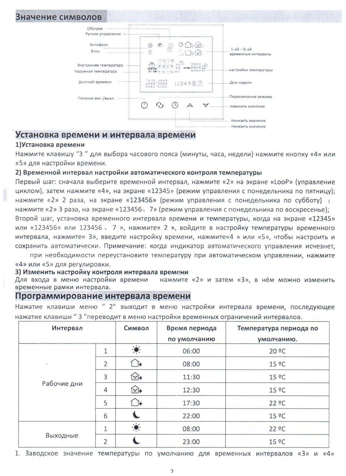 Хронотермостат комнатный сенсорный ViEiR VR406 - фотография № 3