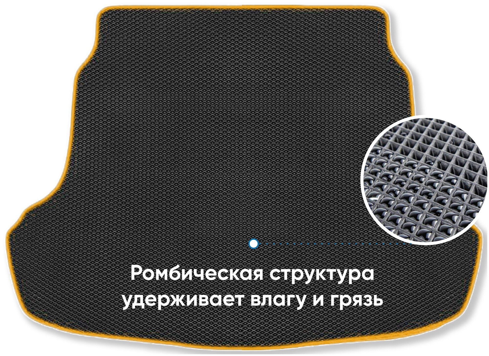 Автомобильный коврик в багажник ЕВА / EVA для suzuki vitara II 2014-2023/Сузуки Витара II