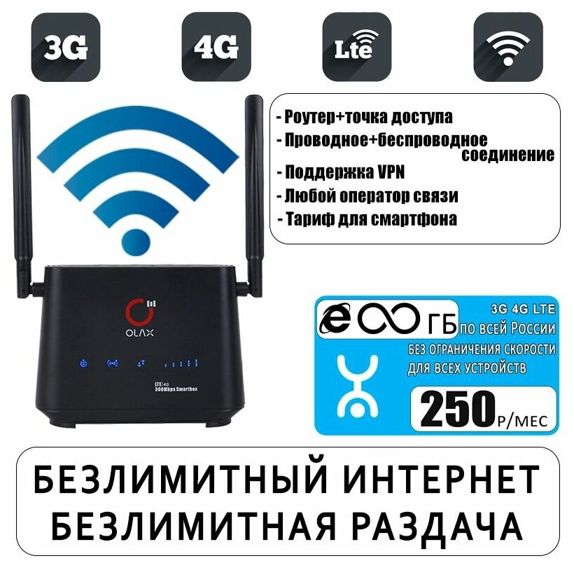 Комплект с безлимитным интернетом и раздачей, Wi-Fi роутер OLAX AX5 PRO со встроенным 3G/4G модемом + сим карта с тарифом за 250р/мес