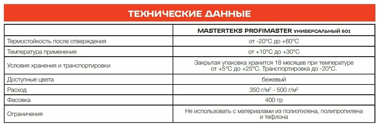 Клей каучуковый Mastertex LN-601 универсальный, бежевый 0,4 кг - фотография № 2