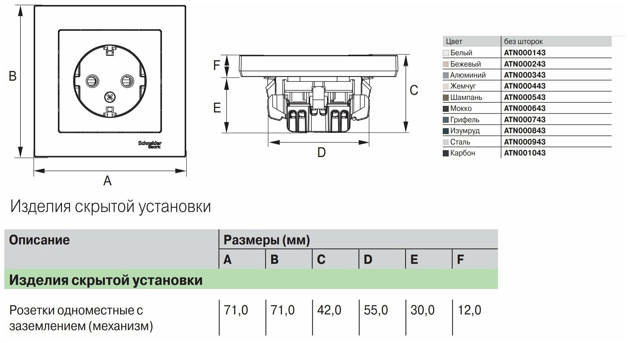 ATLASDESIGN розетка с заземлением, 16А, механизм, карбон