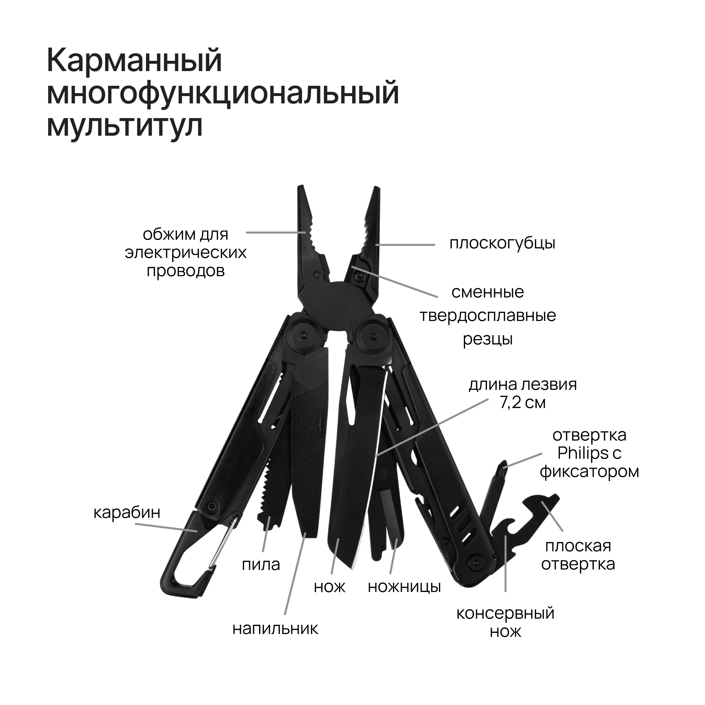 Мультитул армейский 13 в 1, набор инструментов