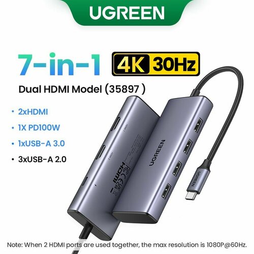 Хаб разветвитель UGREEN CM498 35897 7-in-1 USB-C Hub Цвет серый 304500₽