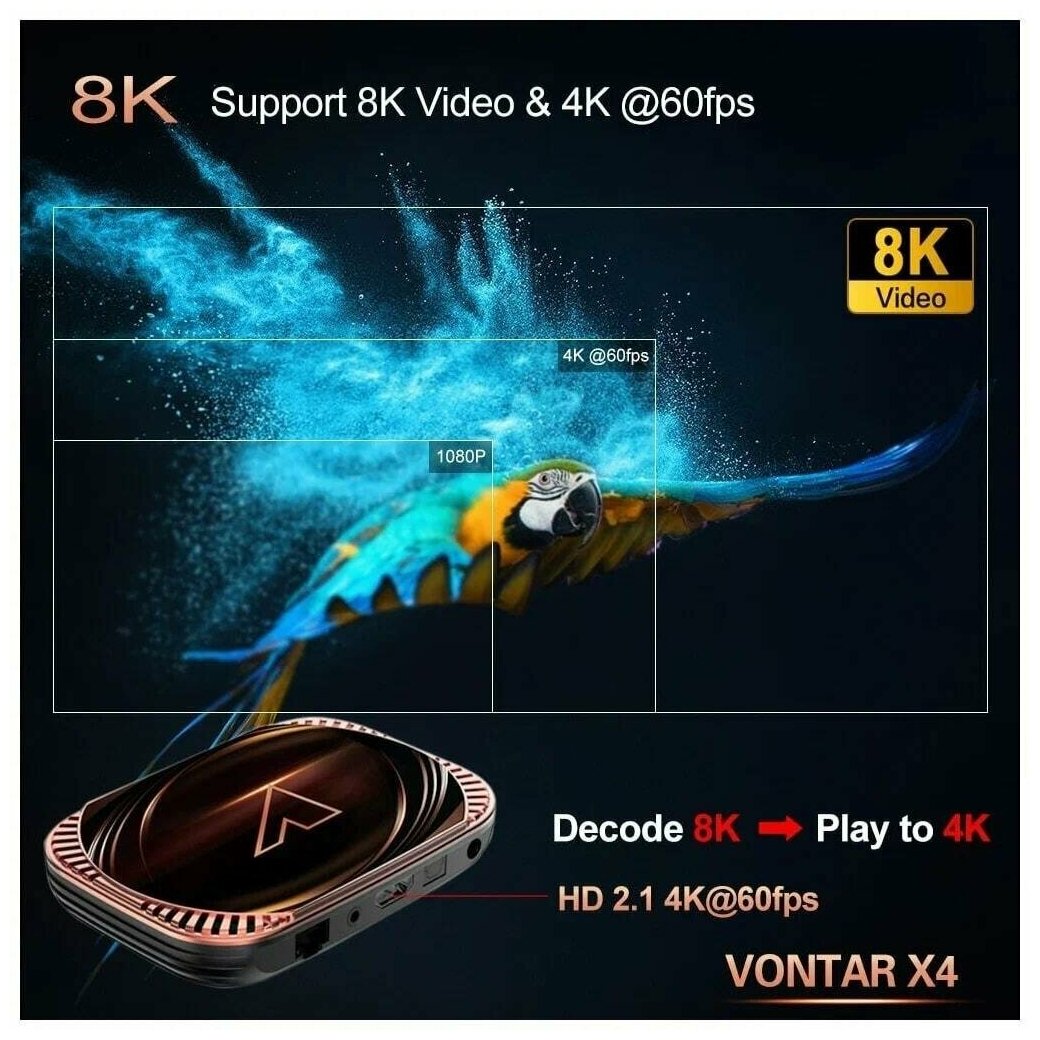 Android TV приставка Vontar X4 4/32Гб