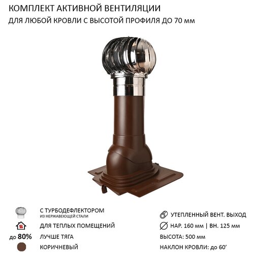 Комплект активной вентиляции: Турбодефлектор TD160 НСТ, вент. выход утепленный высотой Н-500, проходной элемент универсальный, коричневый