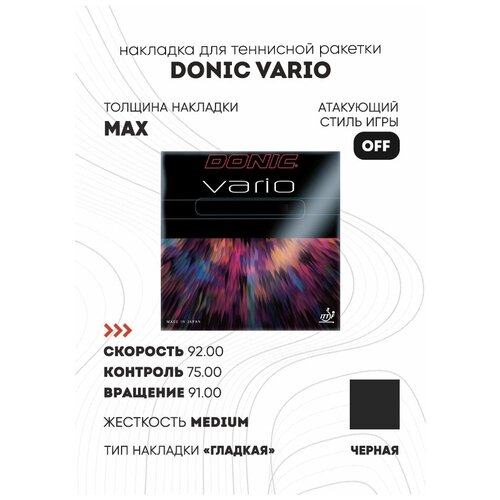 фото Накладка donic vario (гладкая) цвет черный, толщина max
