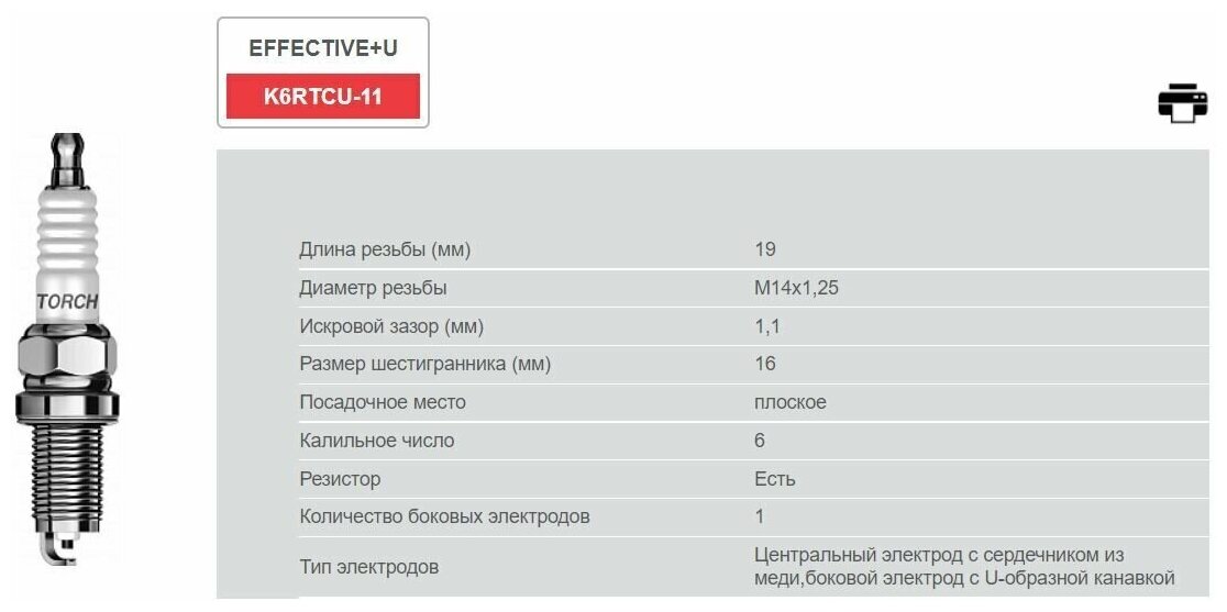 Какой зазор на свечах киа рио 3 должен быть - фото