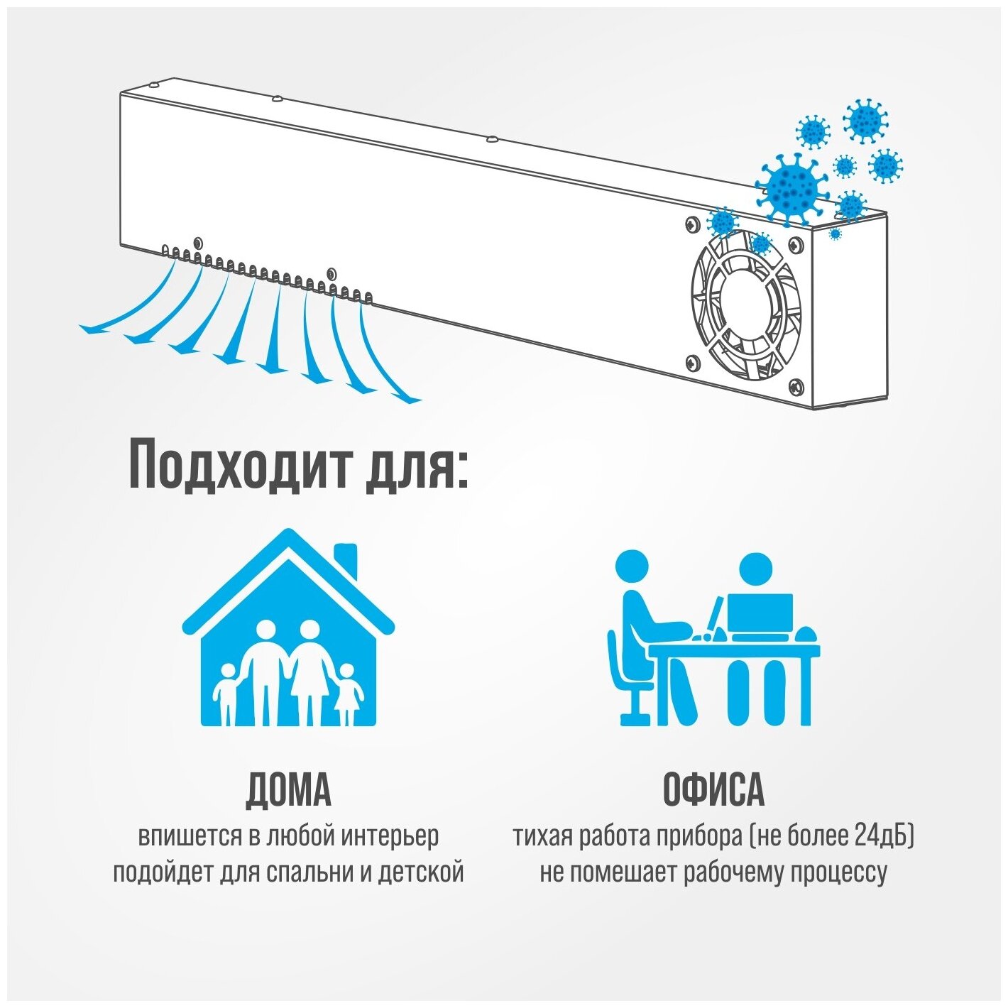 Рециркулятор воздуха ультрафиолетовый бактерицидный ОВУ-03 "Старт-115", Белый - фотография № 5