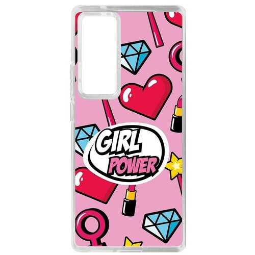   /  /  Girl Power  Vivo X60 Pro