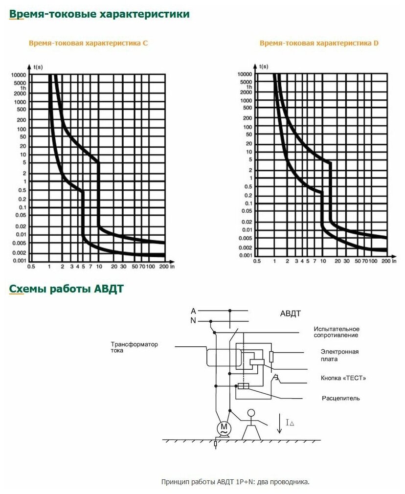 Дифф. автомат (АВДТ) 2-пол. (1Р+N) 16А C 30мА тип AC 6кА ДИФ-103 DEKraft