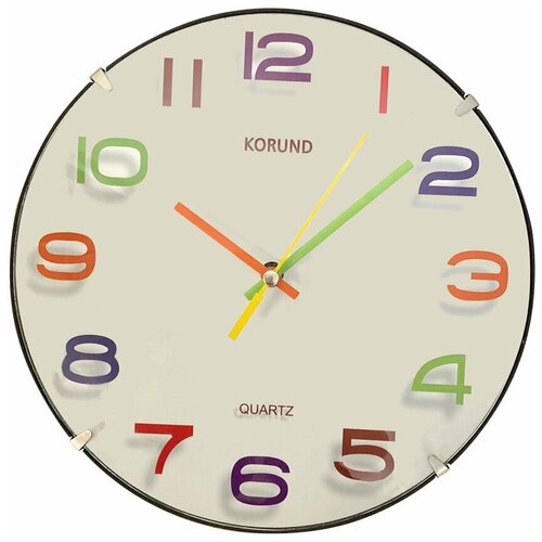 Часы настенные 