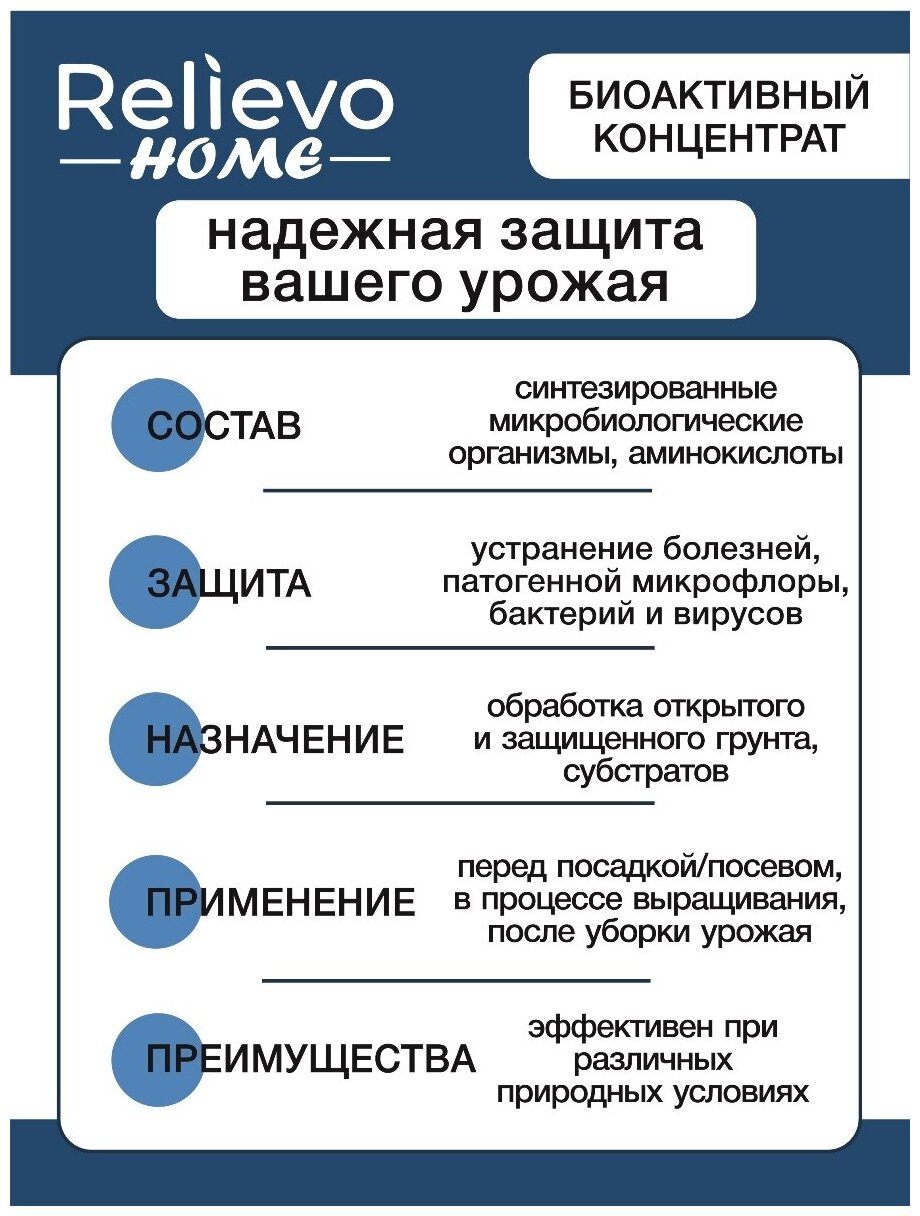 Биофунгицид Релиево (Relievo) для дезинфекции почвогрунтов - фотография № 3