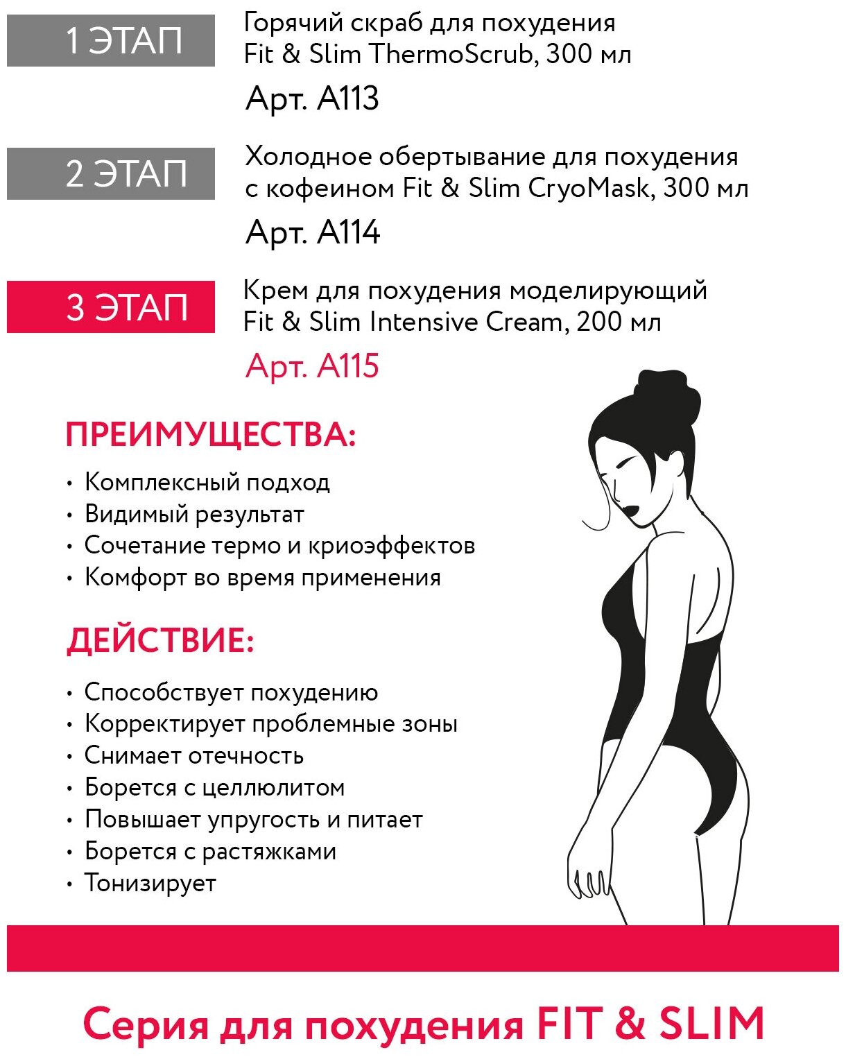 ARAVIA Крем для похудения моделирующий Fit & Slim Intensive Cream, 200 мл