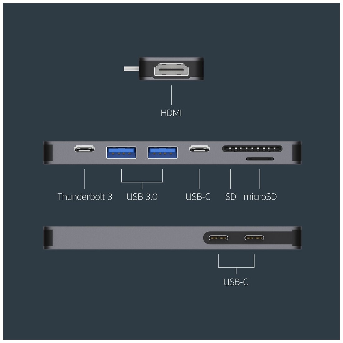 USB-C адаптер для MacBook 7-в-1, графит, Deppa 73121