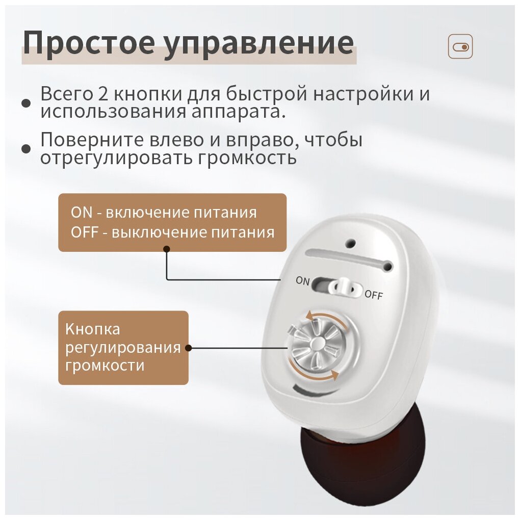 Внутриушной цифровой усилитель слуха для пожилых на аккумуляторе Слуховой аппарат с зарядным устройством BRITZGO-2