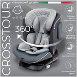 Автокресло группа 0/1/2/3 (до 36 кг) SWEET BABY Crosstour 360 SPS Isofix - изображение