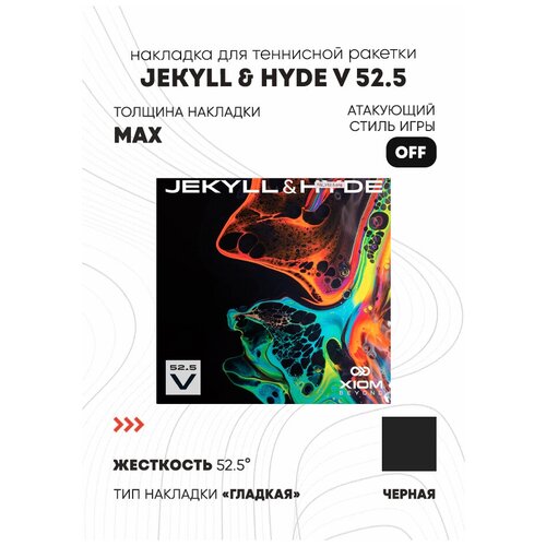 Накладка Xiom Jekyll Hyde V 52.5 цвет черный, толщина max