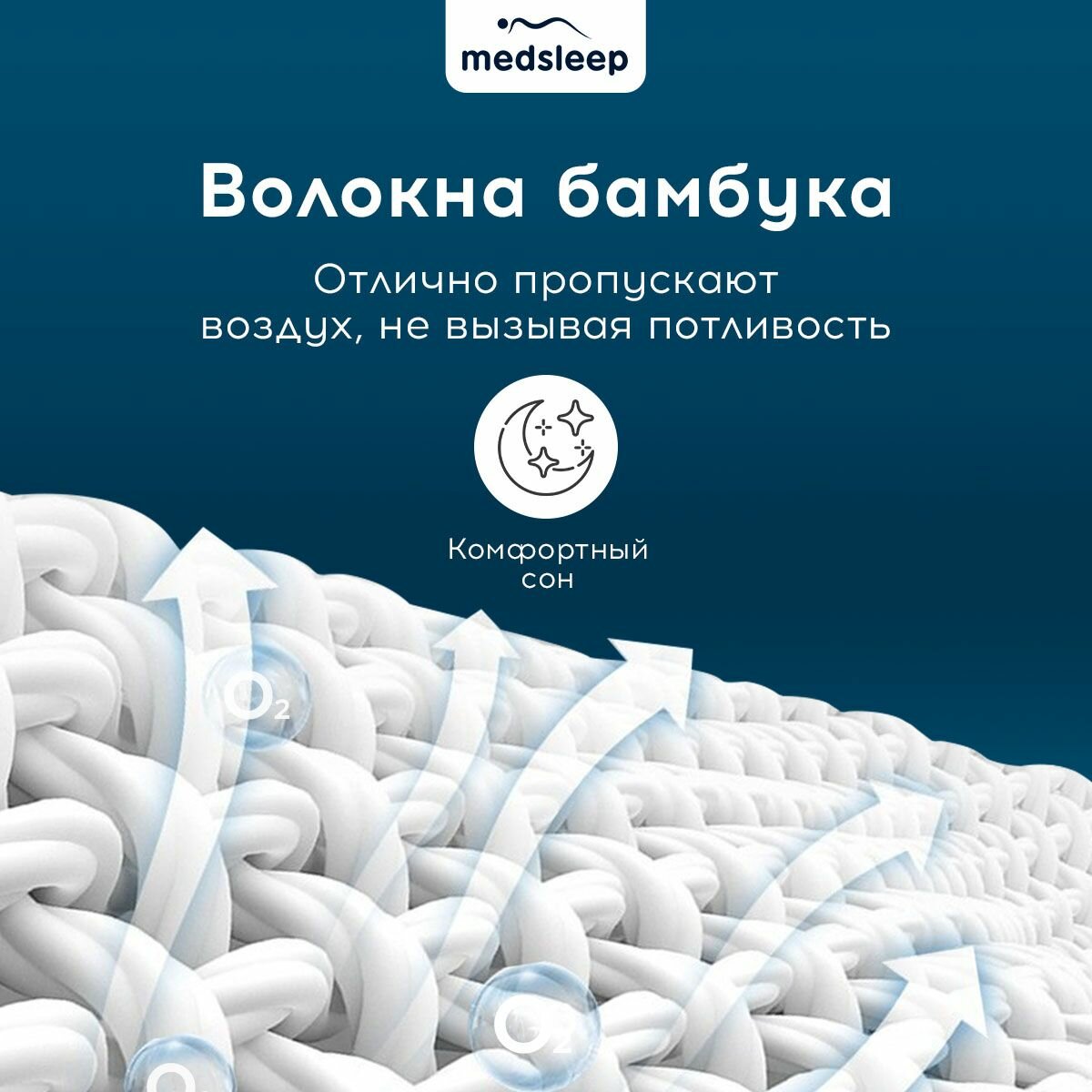 Наматрасник-чехол MEDSLEEP защитный микрофибра CoolTouch 200x160 см белый - фото №4