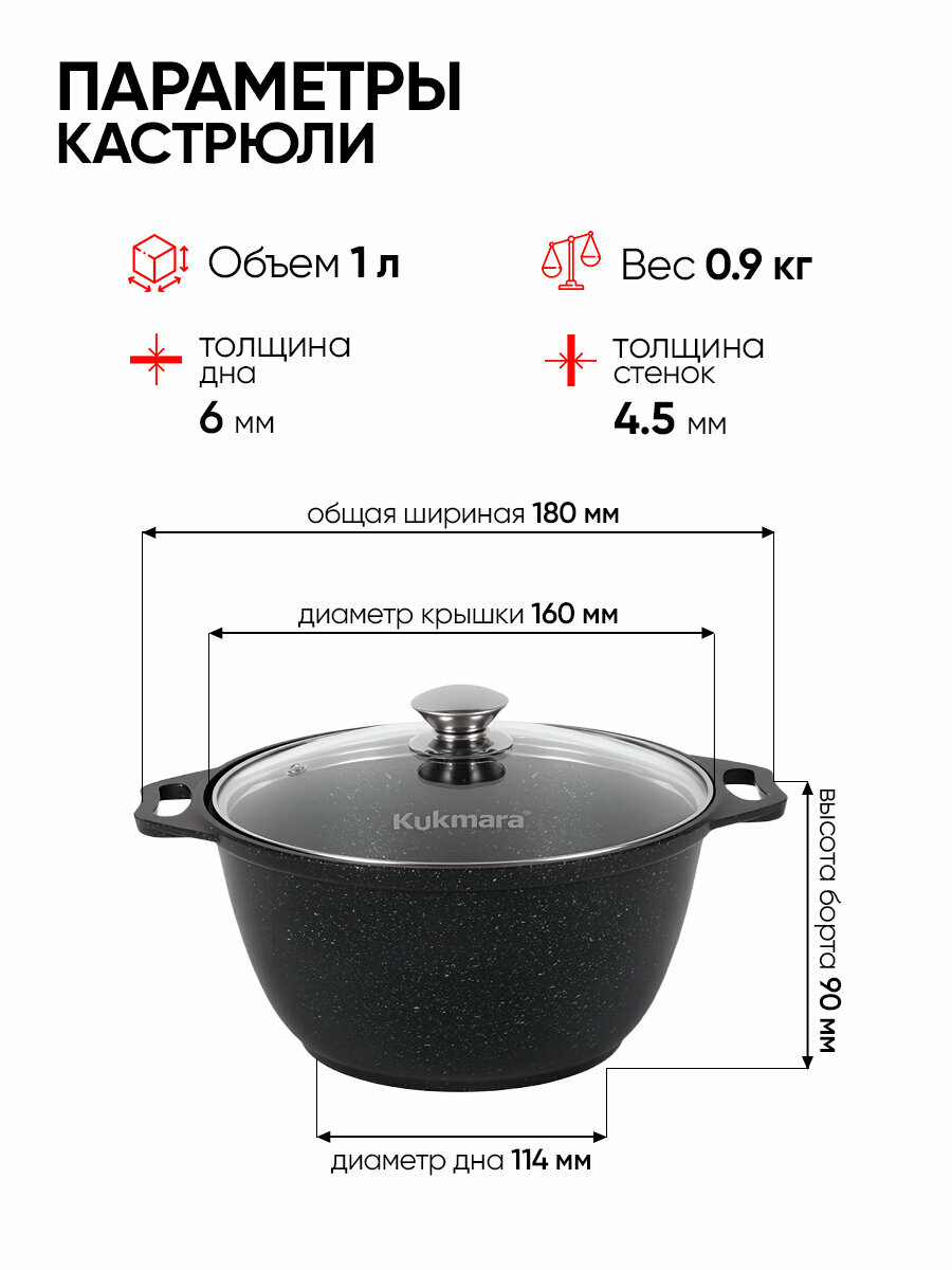 Кастрюля антипригарная 1л со стеклянной крышкой Темный мрамор ТМ KUKMARA — фото 1