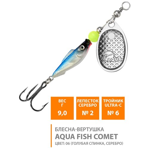 Блесна вертушка для рыбалки AQUA Fish Comet-2 9g цвет 06