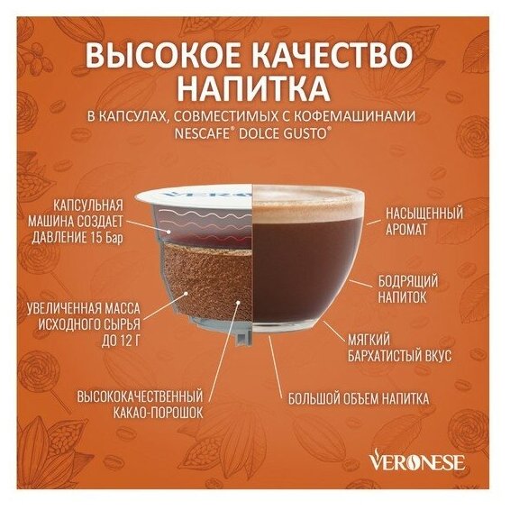 Кофейно-шоколадный напиток в капсулах Veronese Chocolate Caramel (Шоколад-карамель) для Nescafe Dolce Gusto, 10 капсул - фотография № 8