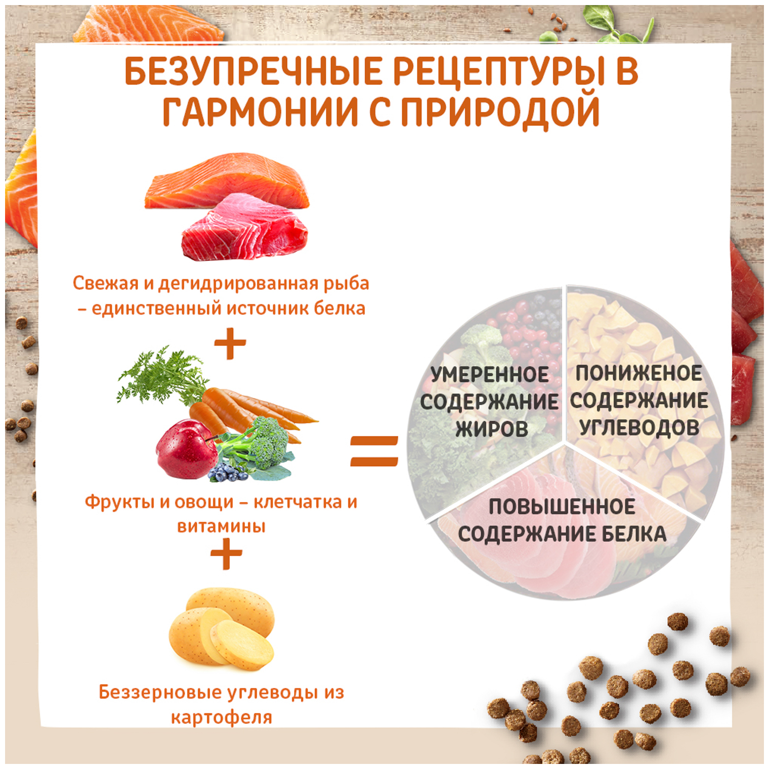 Сухой корм Wellness Core для взрослых кошек из лосося с тунцом - 1,75 кг - фотография № 8