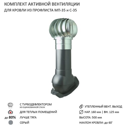 Комплект активной вентиляции: Турбодефлектор TD160 ОЦ, вент. выход утепленный высотой Н-500, для кровельного профнастила 35мм, серый