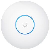 Лучшие Точки доступа Ubiquiti