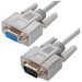 GCR Удлинитель 10.0m RS-232, 0-модемный, DB9/DB9 9M/9F, серый, 30 AWG