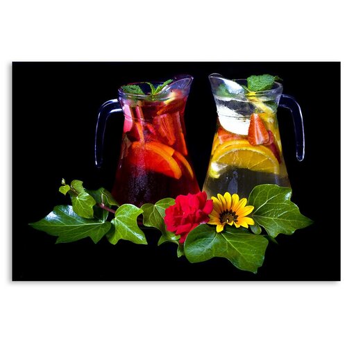 Картина на холсте с подрамником ХитАрт 