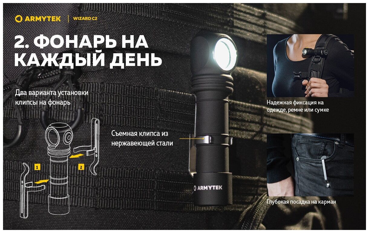 Универсальный фонарь ARMYTEK Wizard C2 Magnet USB, черный / желтый [f08901w] - фото №18