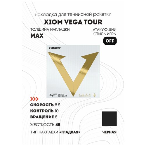 Накладка XIOM VEGA TOUR цвет черный, толщина max