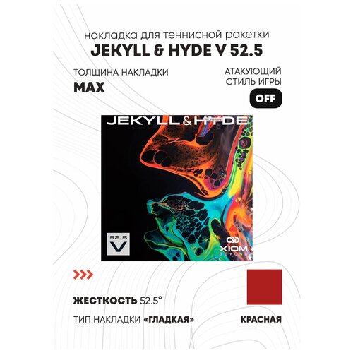 фото Накладка xiom jekyll hyde v 52.5 цвет красный, толщина max