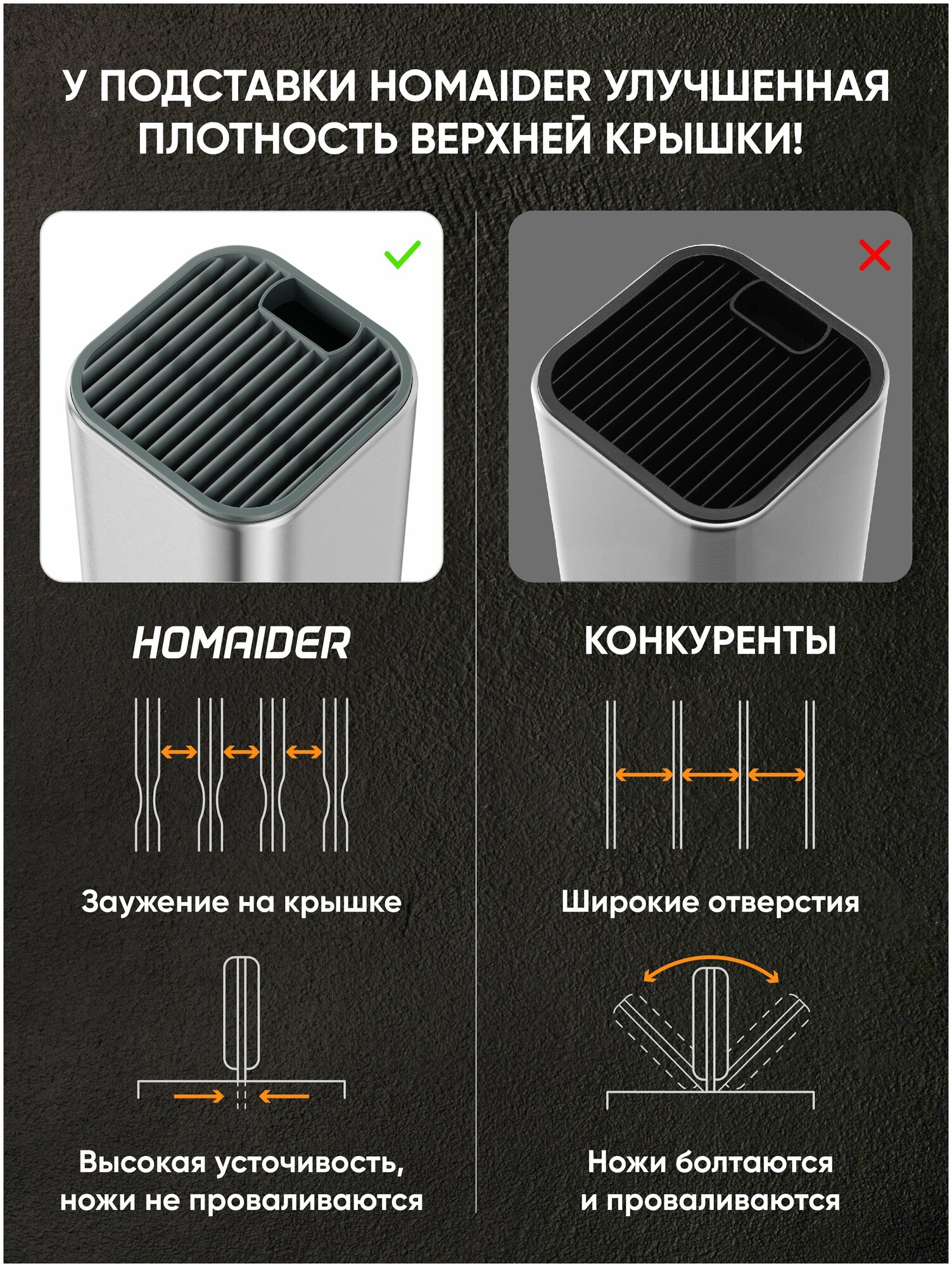 Homaider Подставка Для Ножей, Подставка Под Ножи Металлическая, Нержавеющая сталь, Гарантия 1 год - фотография № 5