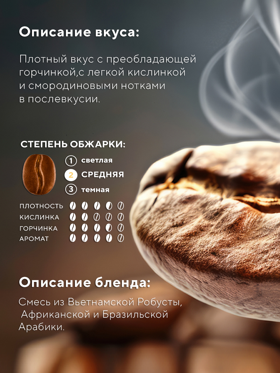 Кофе Черная Карта для заваривания в чашке, молотый, средняя обжарка, 250 г. — фото 1