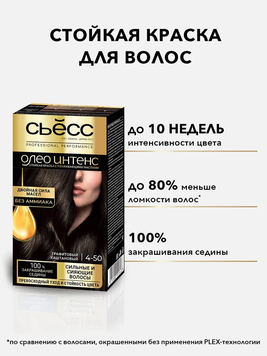 Картинки Syoss Олео Интенс Стойкая краска для волос тон 4-50 Графитовый карандаш 115 мл
