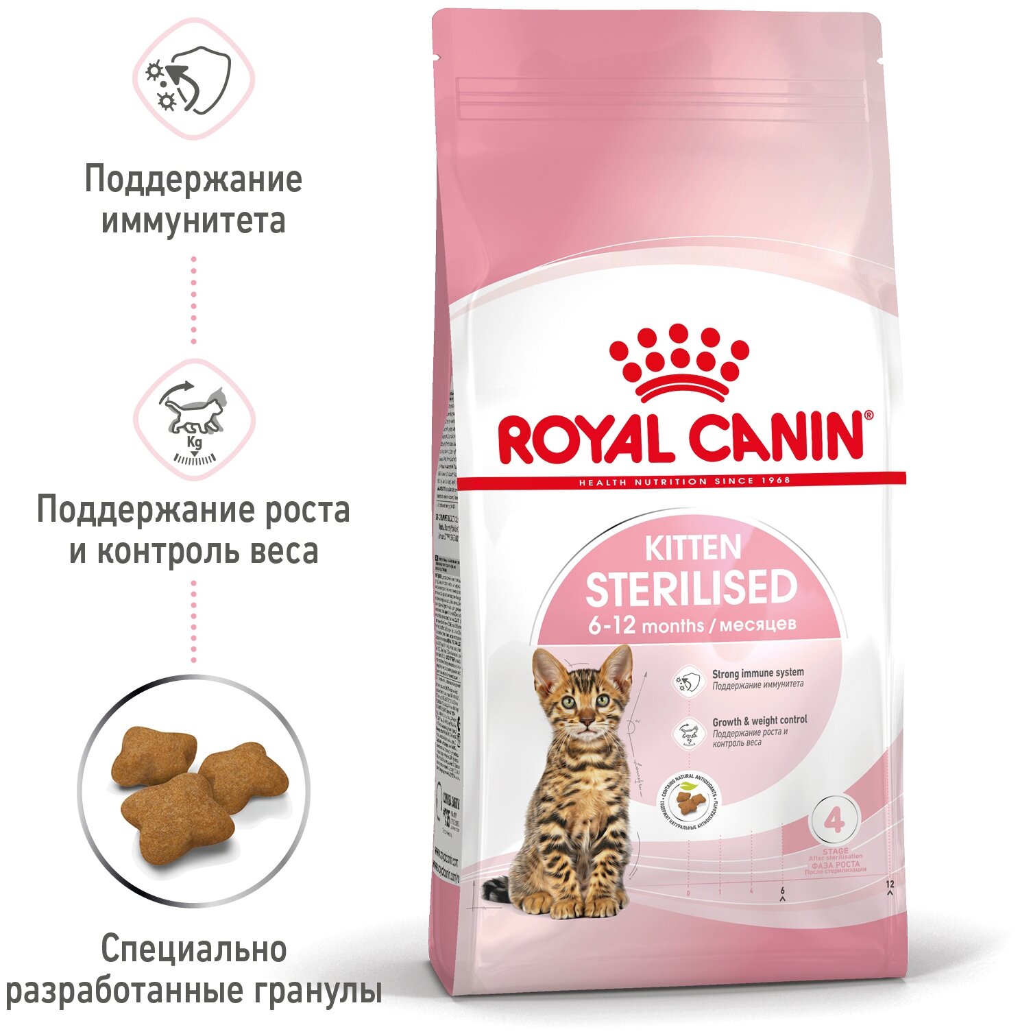 Royal Canin Kitten Sterilised для стерилизованных котят Курица, 400 гр.
