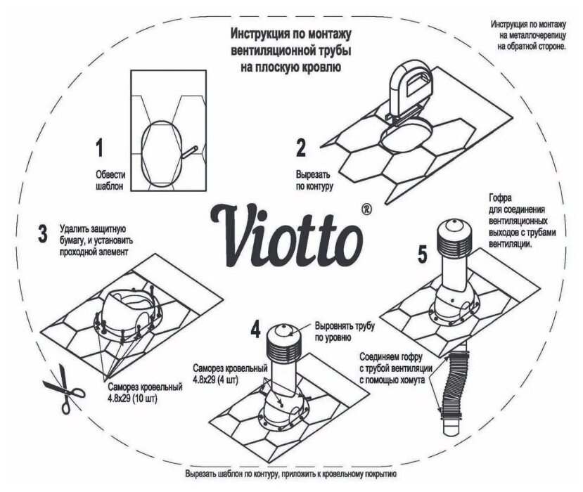 Вентиляционный выход 150мм/125мм для готовой мягкой и фальцевой кровли утепленный, Viotto RAL 7024 серый - фотография № 4