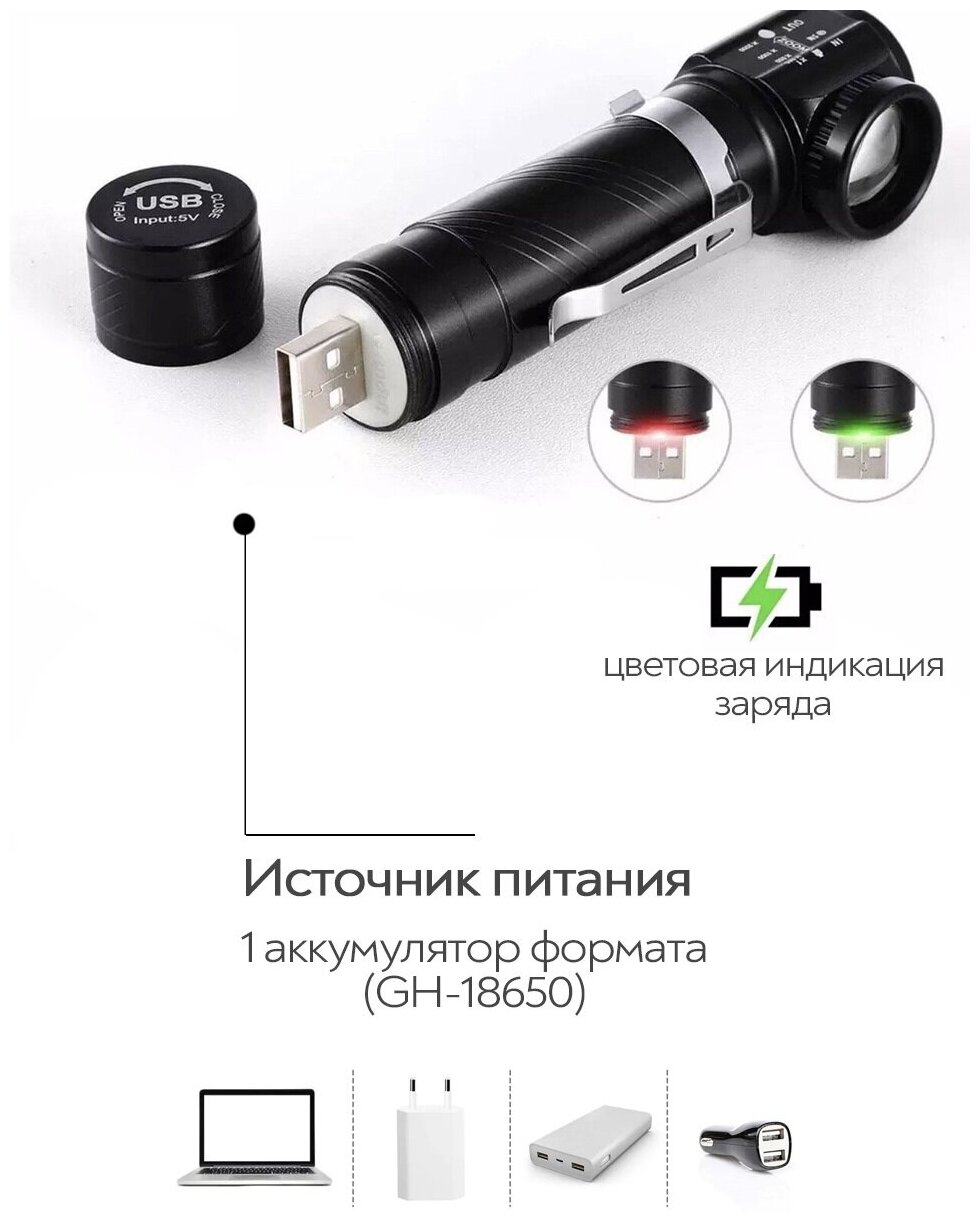 Налобный фонарь SimpleShop, Led фонарик ручной аккумуляторный, с зумом, магнитное крепление, 3 режима, налобное крепление и клипса, зарядка от USB