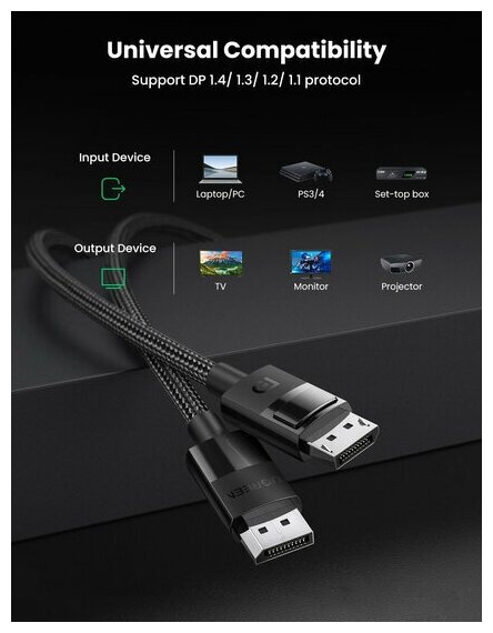 Кабель UGREEN DP114 (80393), DisplayPort 1.4 (M) to DisplayPort 1.4 (M), в нейлоновой оплётке, 3m, Black