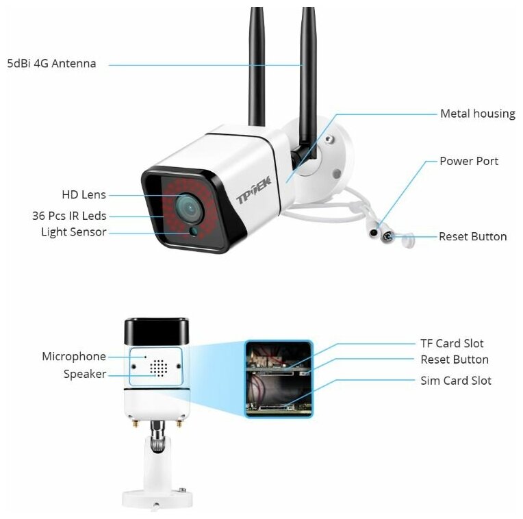 Уличная 4G видеокамера 5 MP с удалённым онлайн доступом и записью архива до 14 дней + умный детектор движения