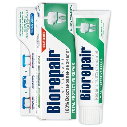 Зубная паста Biorepair Total Protective Repair Комплексная Защита, 75 мл