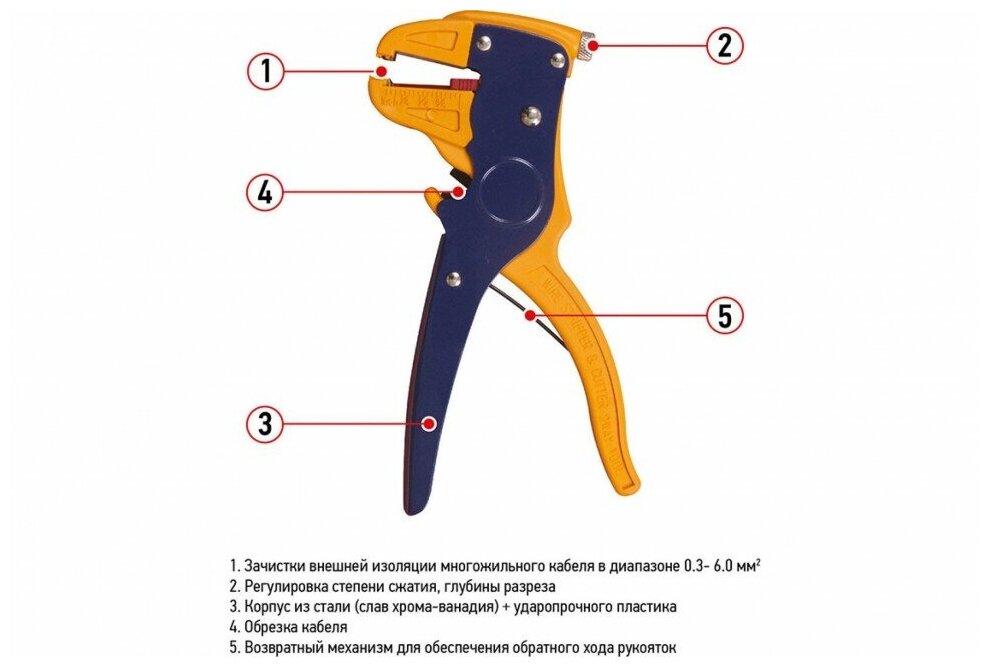 Инструмент для зачистки и изоляции многожильного кабеля с противоскользящей рукояткой