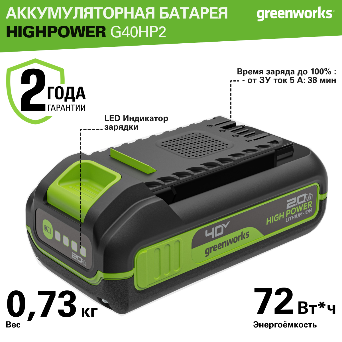 Аккумулятор Greenworks High Power G40HP2 40V, Li-ion, 2 Ач, 2958407 — фото 1