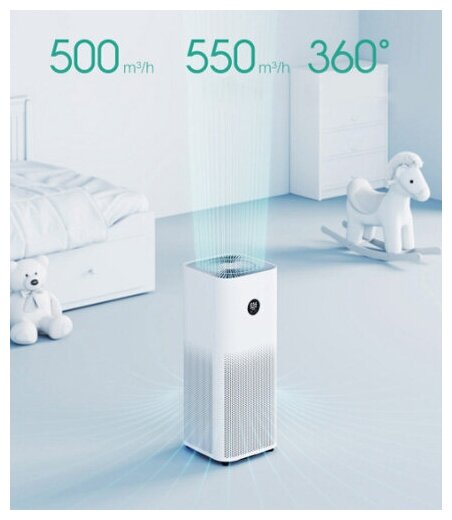 Очиститель воздуха Air Smart Purifier 4 Pro, AC-M15-SC CN, белый - фотография № 10