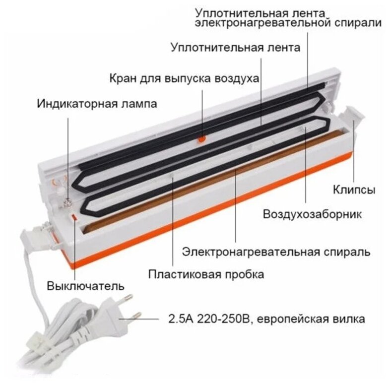 Вакуумный упаковщик Tinton Life (вакууматор) - фотография № 8