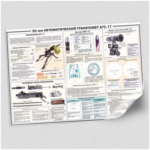 Плакат "30-мм Автоматической Гранатомет АГС-17" / А-0 (119x84 см.)